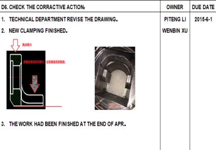 驗(yàn)證改善計(jì)劃